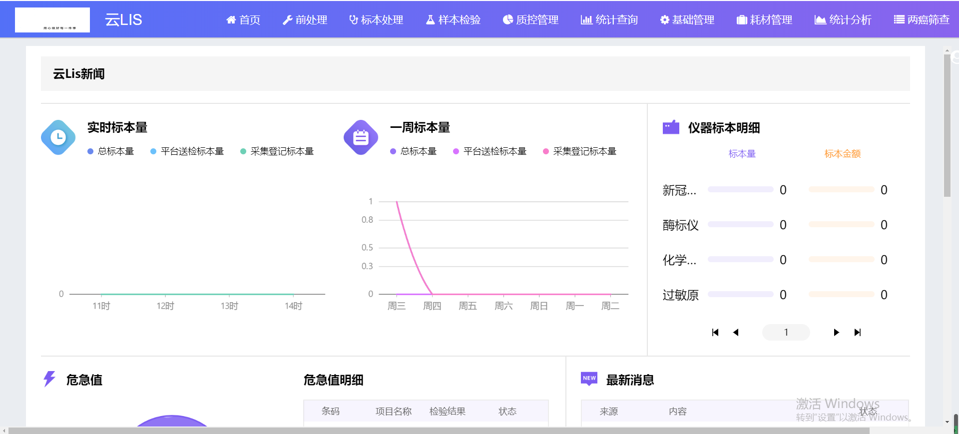 C#医院区域云LIS系统源码