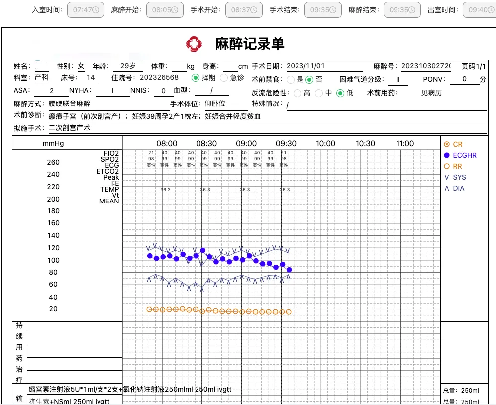 麻醉记录单趋势图.png