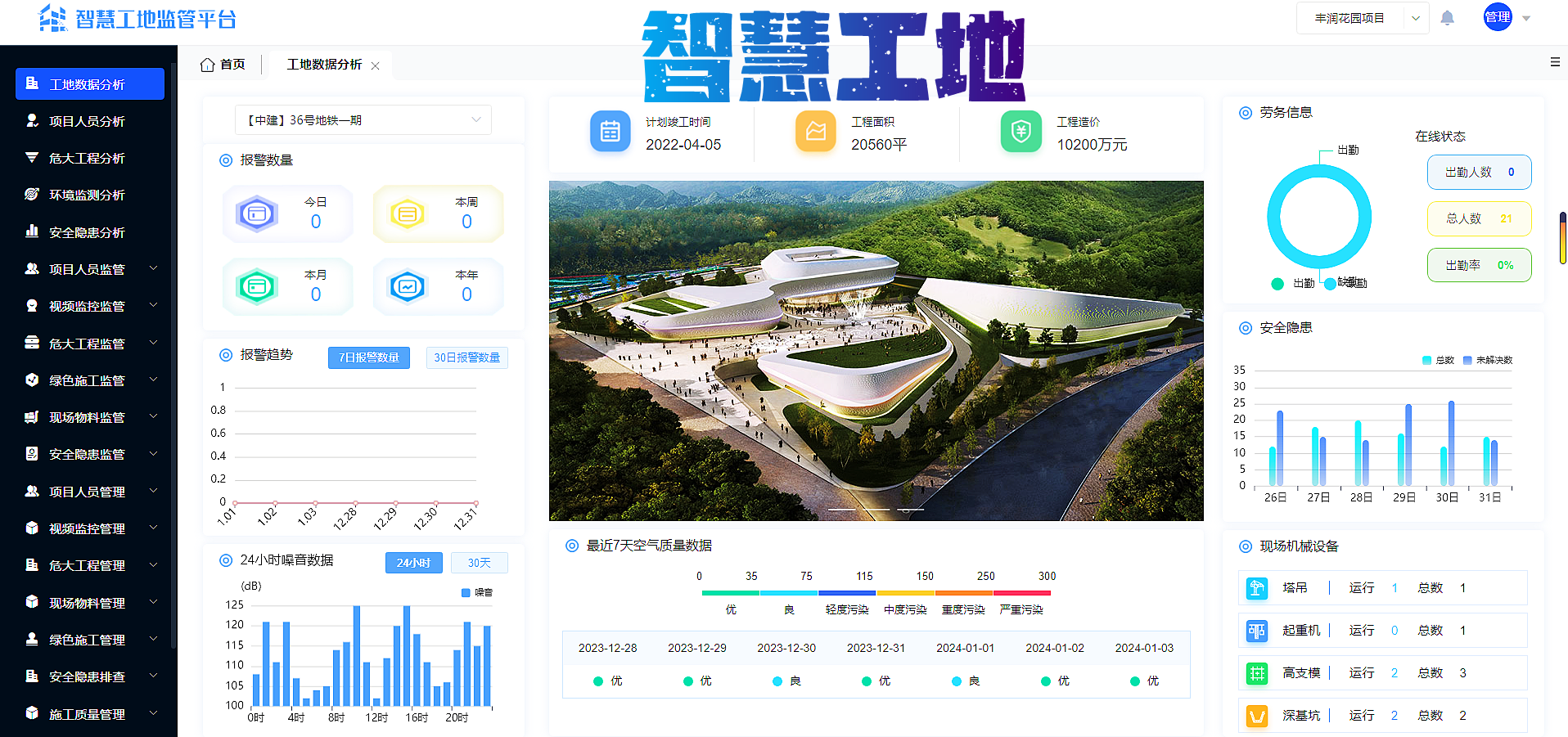 Springcloud+Vue智慧工地管理云平台源码 AI智能识别