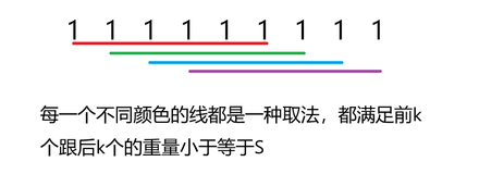 【贪心算法】算法训练 ALGO-1003 礼物（C/C++）