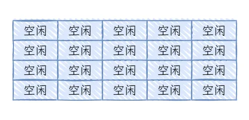 图1：空闲内存.png