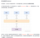 12.ThreadLocal的那点小秘密