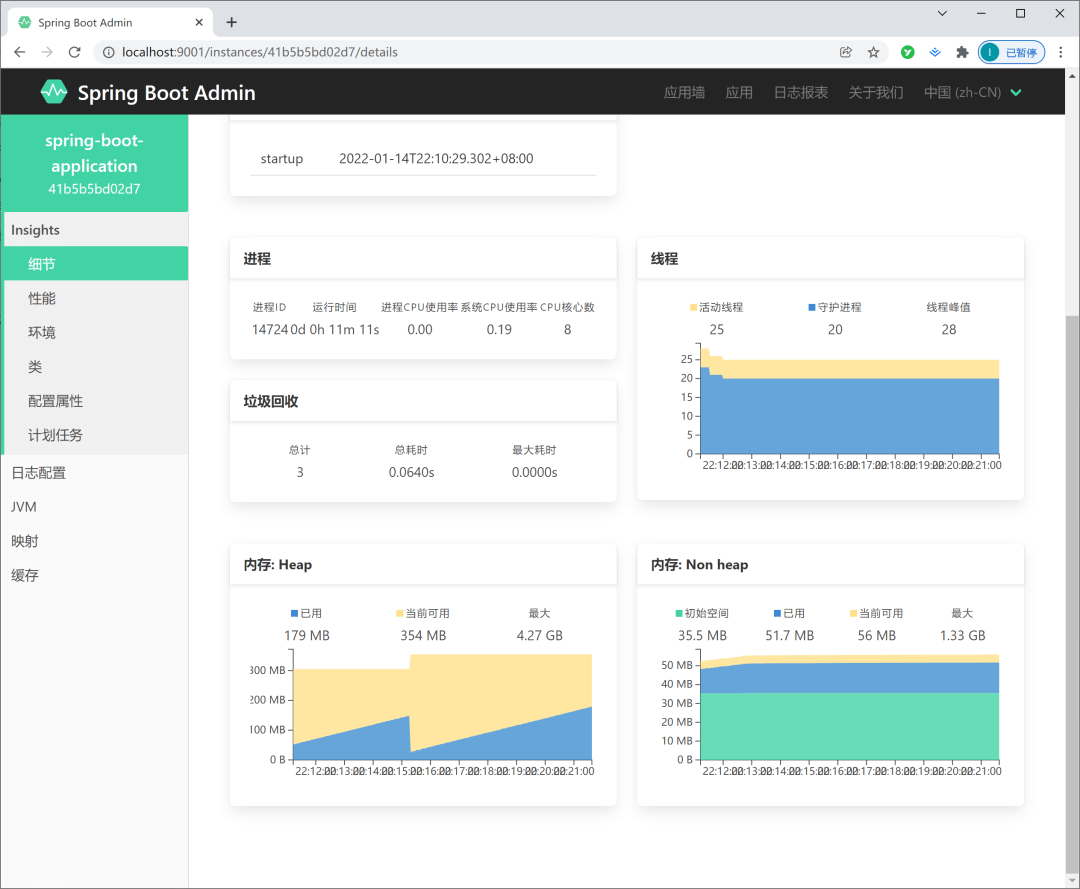 如何使用 SpringBoot Admin 来可视化管理和查看 SpringBoot 项目？-阿里云开发者社区