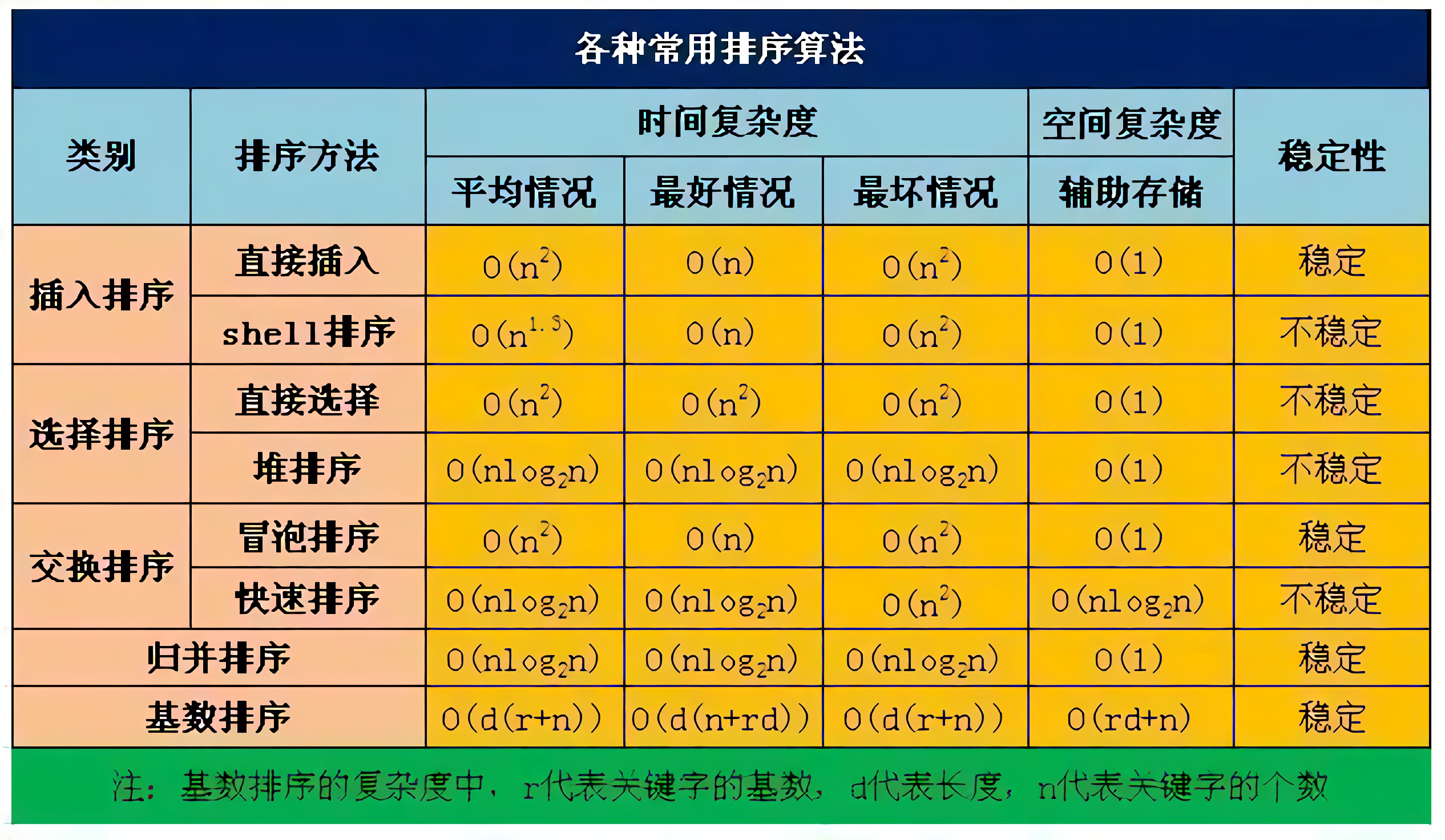 我们来说一说 Java 的一致性 Hash 算法