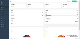 关于内网穿透：NPS神器