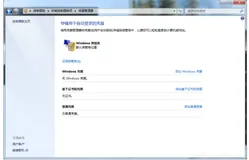 git remote: Permission to denied