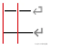 OFFICE技术讲座：由-(减号)的绘制差异，看不同字体引擎的处理
