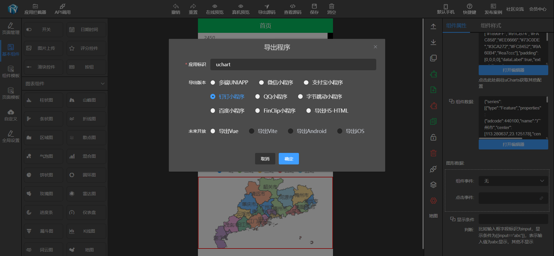 可视化集成相当优秀ucharts图表组件