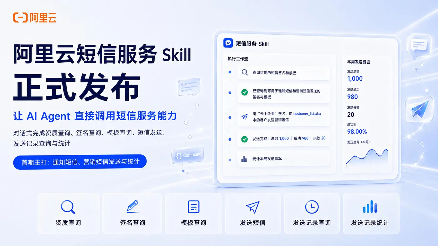 alibaba_cloud_sms_service_skill_launch_16x9_highres.jpg