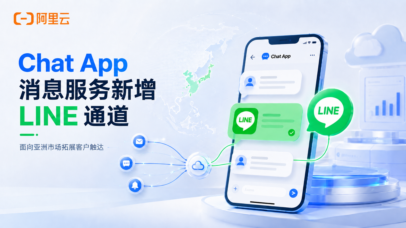 阿里云 Chat App 消息服务 LINE 通道能力上线：打通日泰台出海私域-阿里云开发者社区