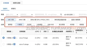 选择阿里云服务器配置教程CPU/内存/带宽/系统盘选择攻略