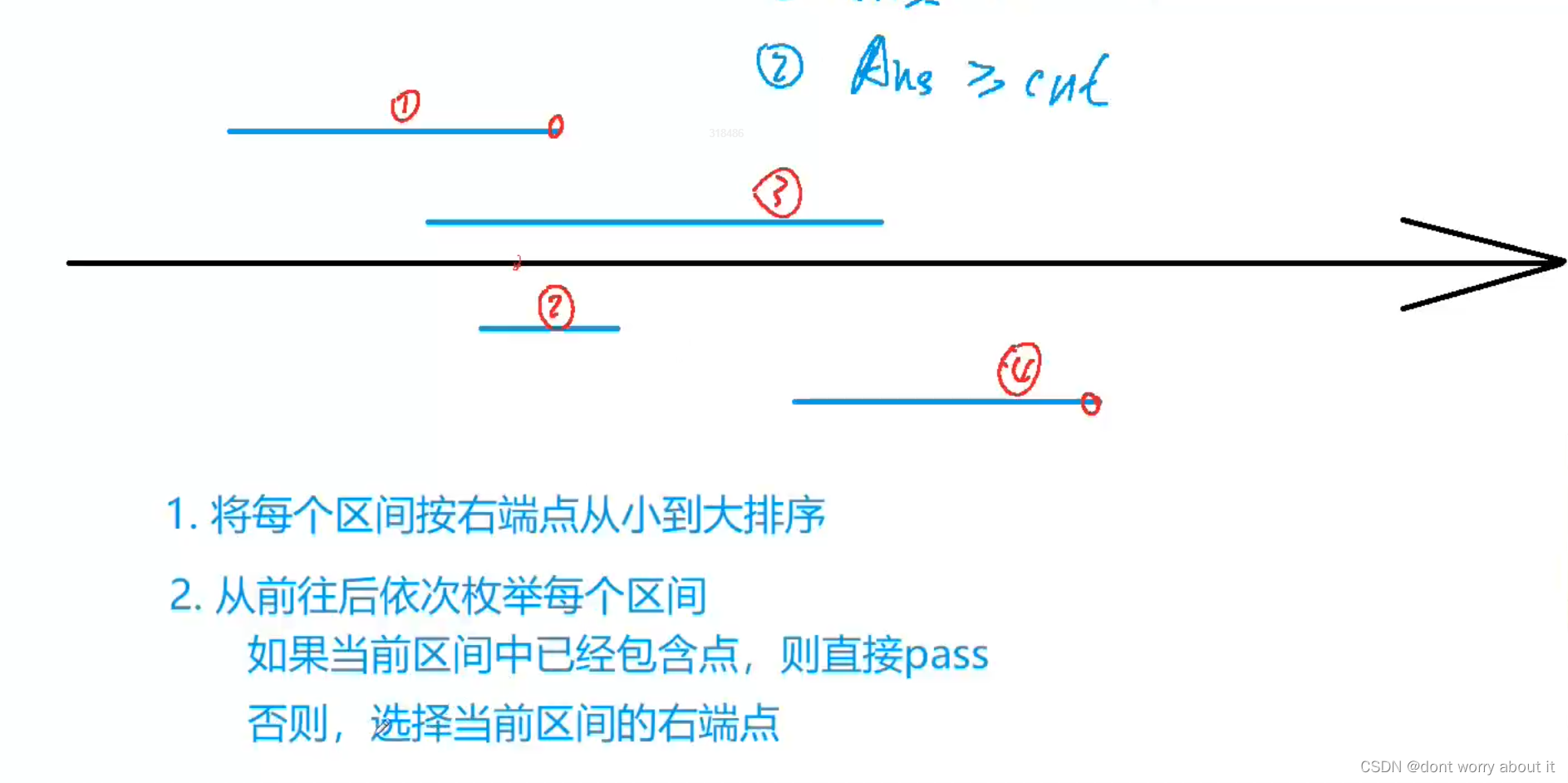 区间问题之区间选点