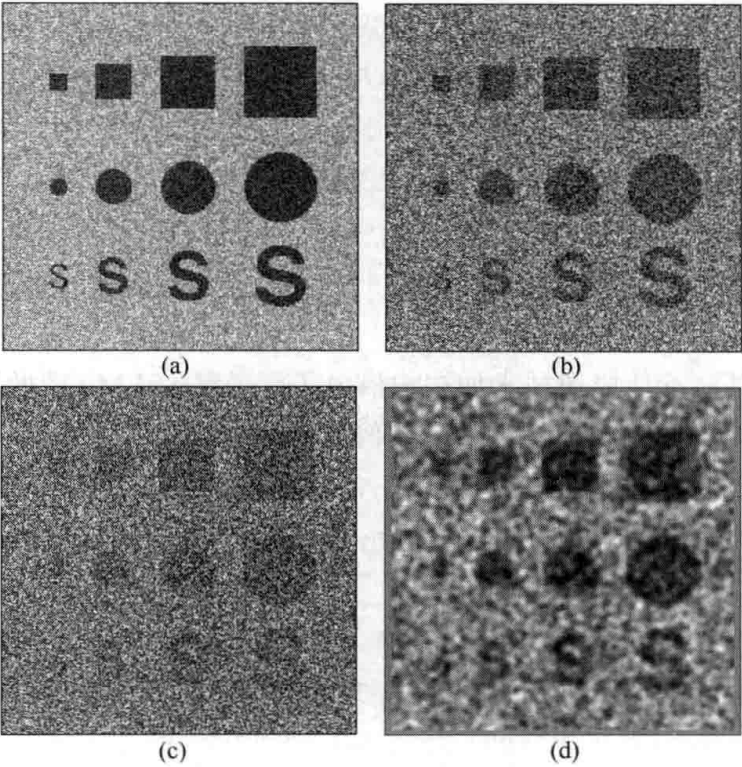 什么是图像噪声？是如何产生的？图像去噪技术都有哪些？-阿里云开发者社区