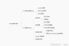 【Maven三】——maven生命周期和插件