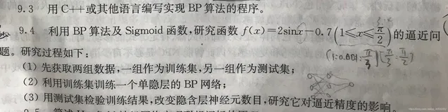 AI 利用BP算法及Sigmoid函数，研究函数f(x)=2sinx-0.7的逼近问题-实验报告