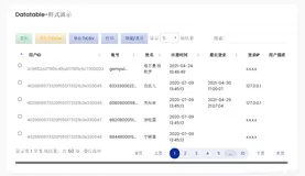程序员接活利器，dataTable组件带你快速开发，摆脱CRUD