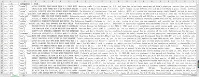 【BERT-多标签文本分类实战】之四——数据集预处理