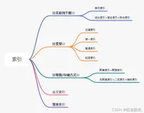 【名词解释与区分】聚集索引、非聚集索引、主键索引、唯一索引、普通索引、前缀索引、单列索引、组合索引、全文索引、覆盖索引