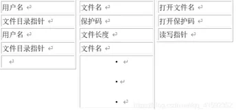 操作系统 文件管理实验报告