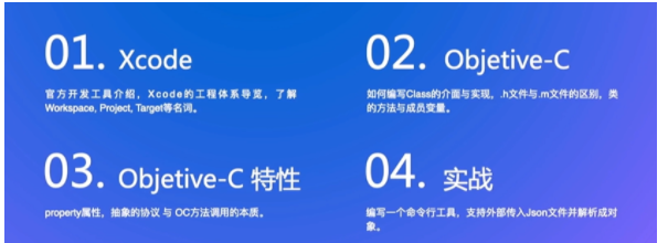 iOS 语言基础&初探 Xcode 工具