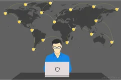 一文详解远程控制安全与远程控制软件（横测ToDesk\AnyDesk\向日葵）