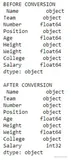 Python 教程之 Pandas（13）—— series 上的转换操作
