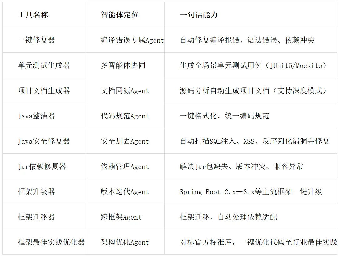 微信图片_2026-07-27_110009_850.png