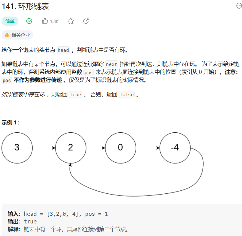 [链表OJ题 7] 环形链表