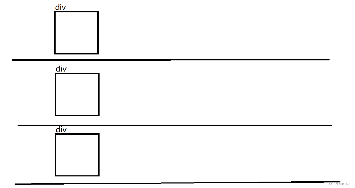 【CSS】基础语法（下）