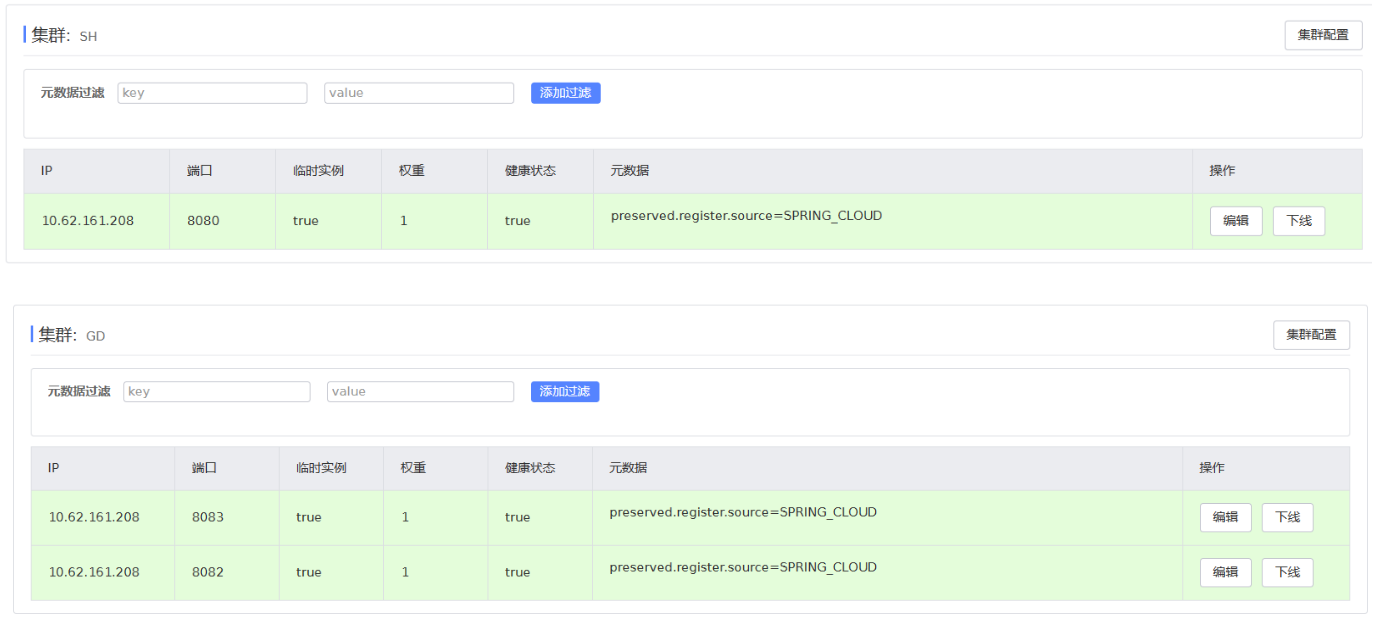 【微服务 SpringCloudAlibaba】实用篇 · Nacos注册中心