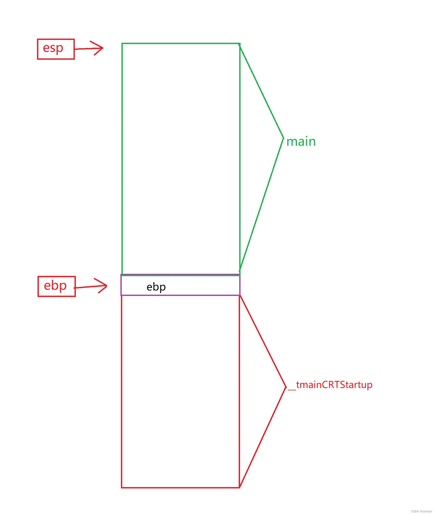 4a7e5d12282e4951be501c331ae73dd7.png
