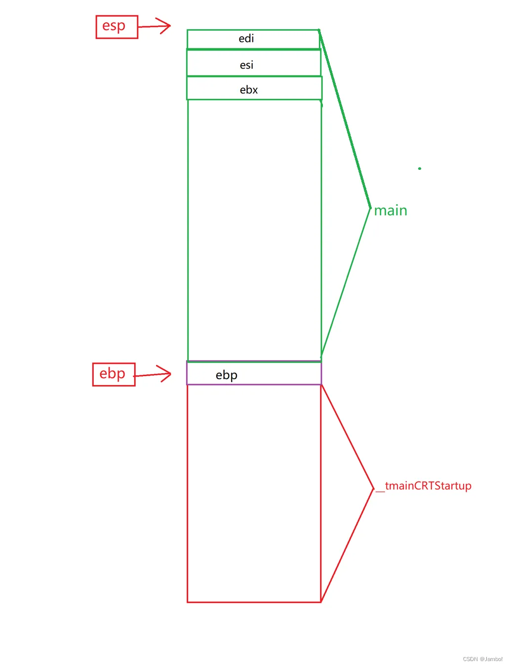 162e063a8e0e4dd4988396c4809228f9.png