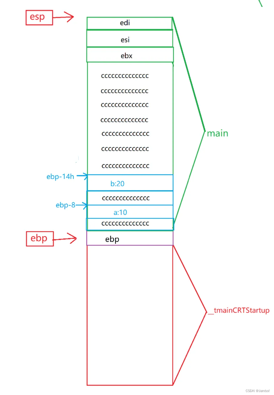 146c3f713e1449228cc90566efb2a0ec.png