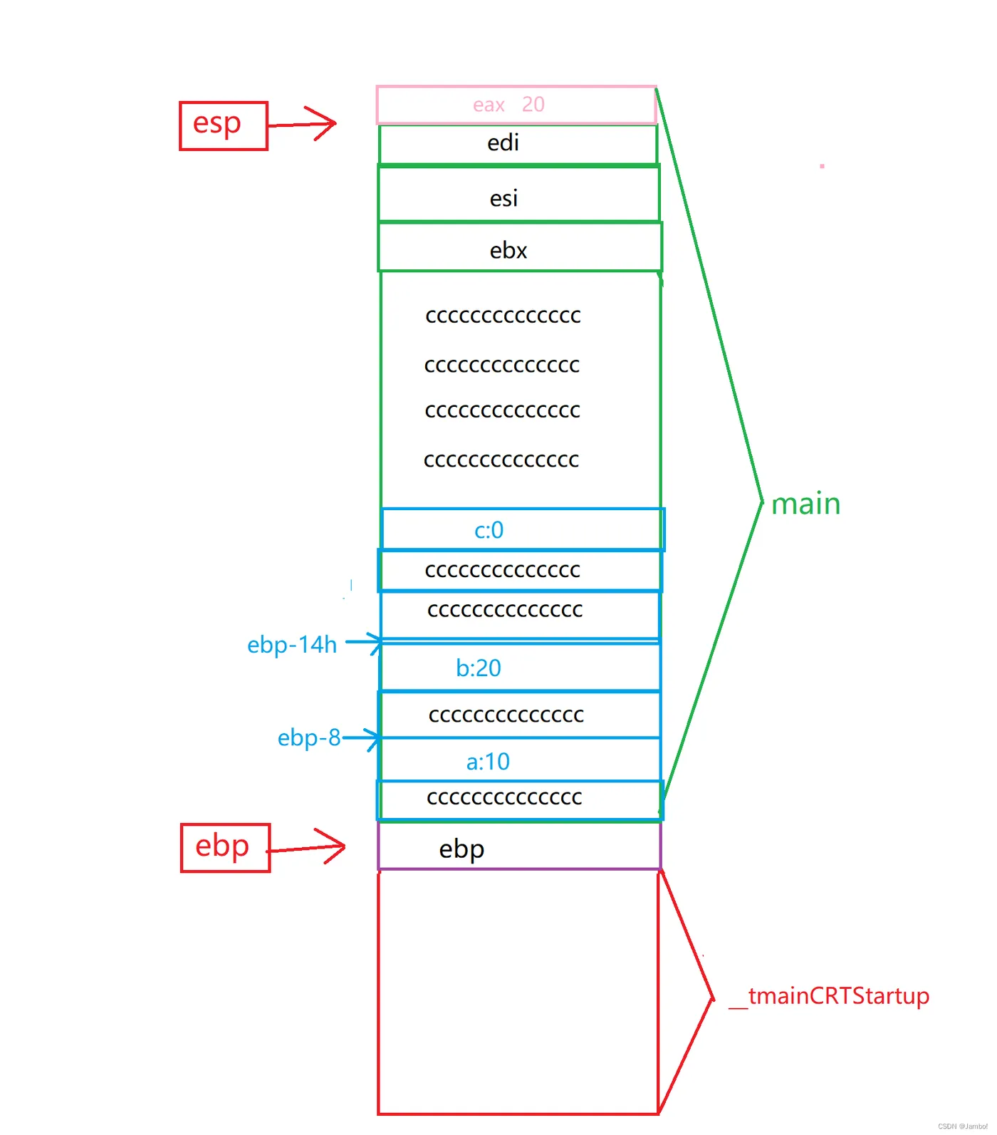 6b7d1d2ba51f4e3fb6087e6878a313a6.png