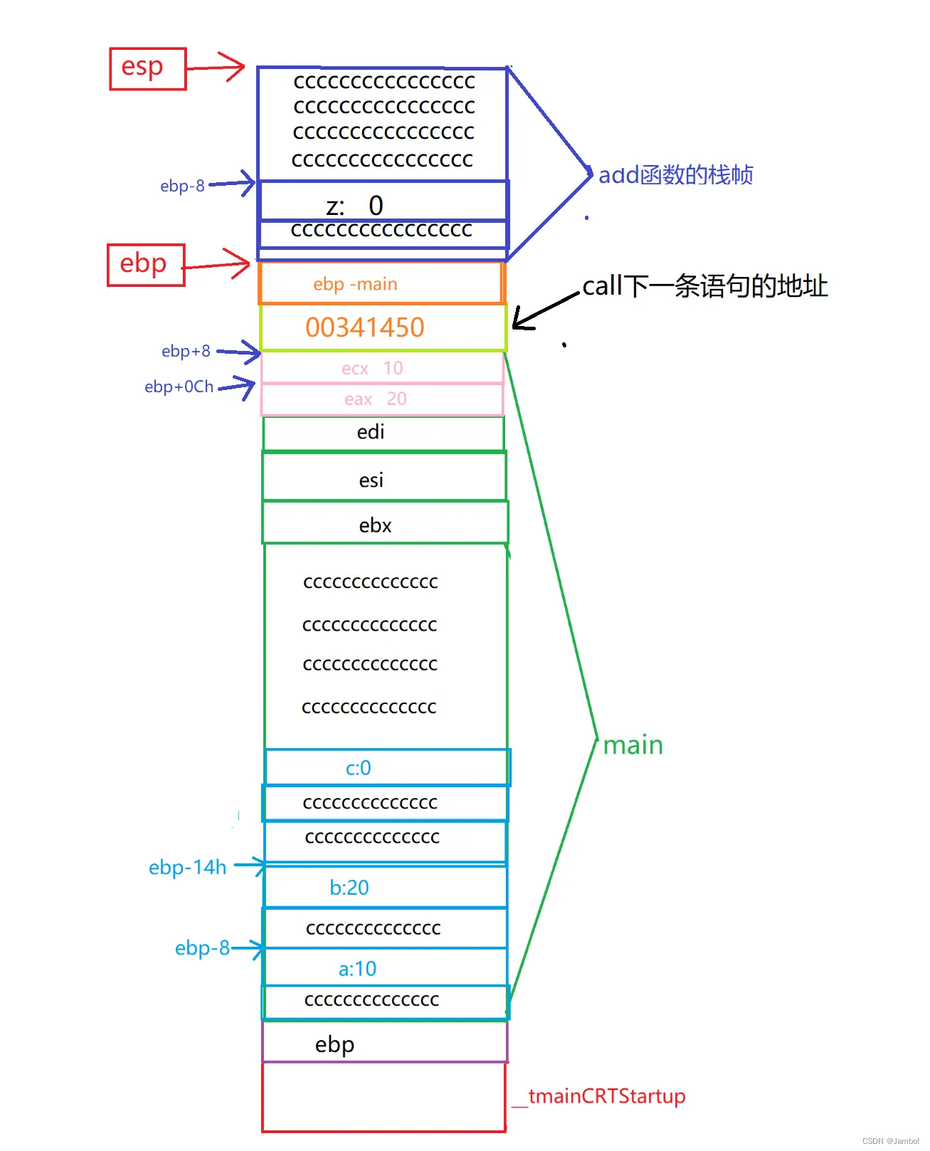 852fcc2aae5d4295b8db84f6eef0fdd4.png