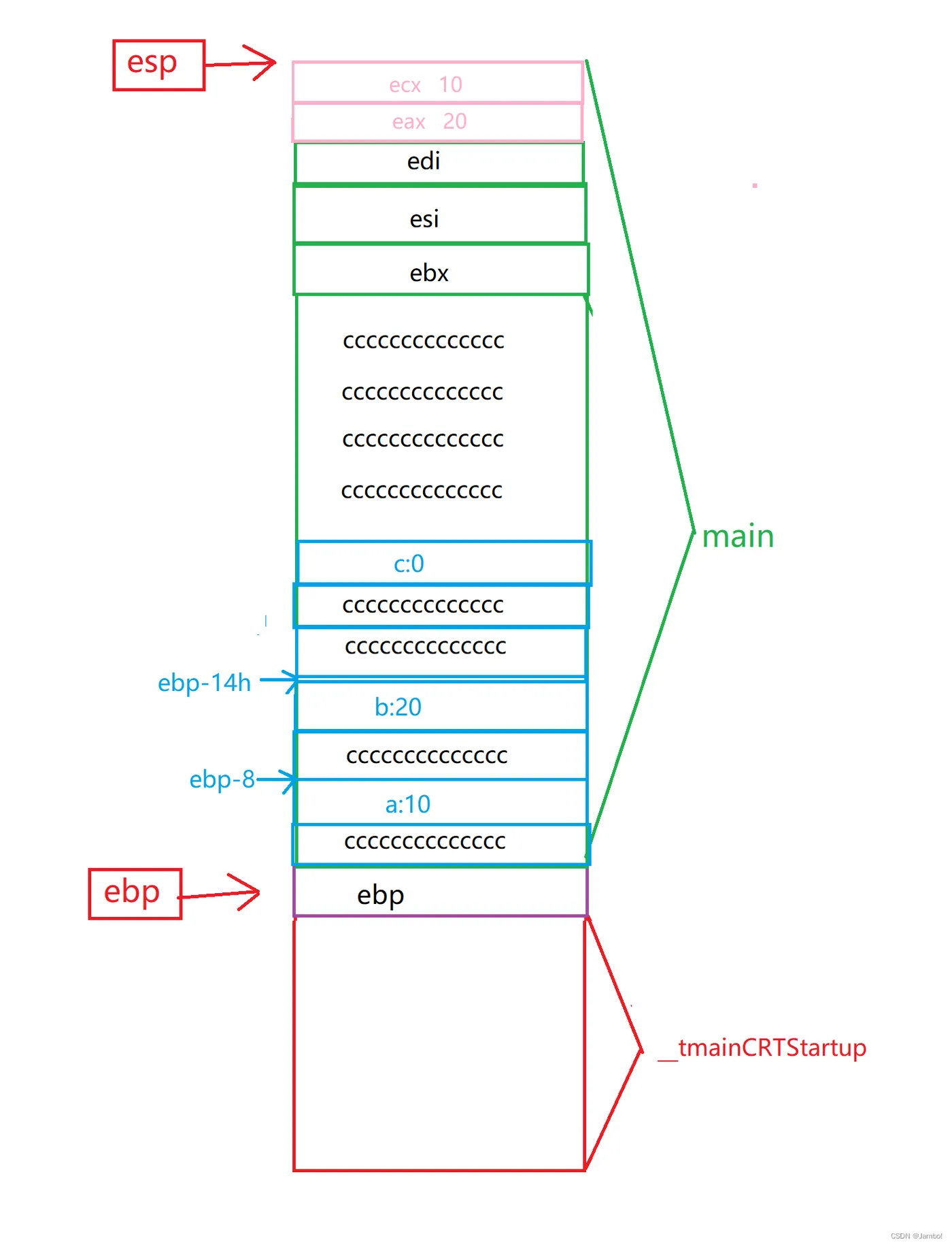 a289aab1ea1b436eb645bcbe235beece.png