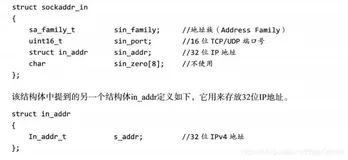 网络编程之bind()的未解之谜