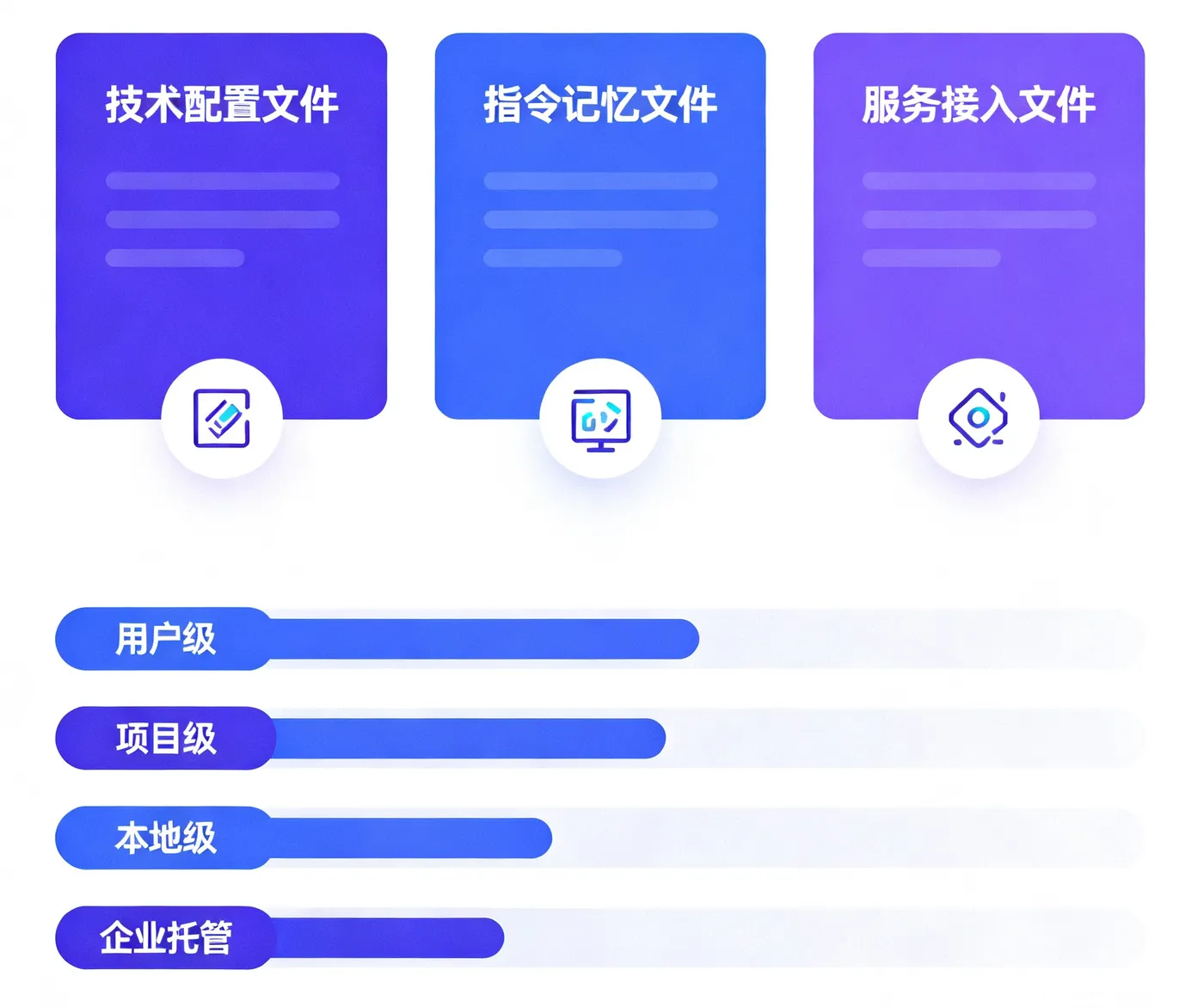 Claude-Code配置文件-img1.jpeg