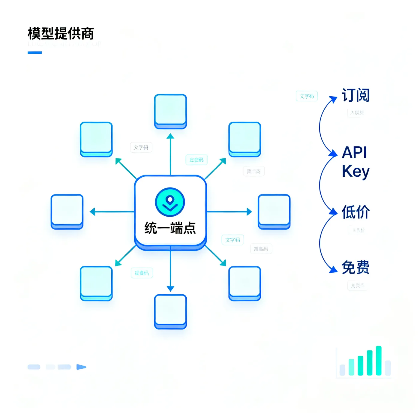 omniroute报错-b-img1.png