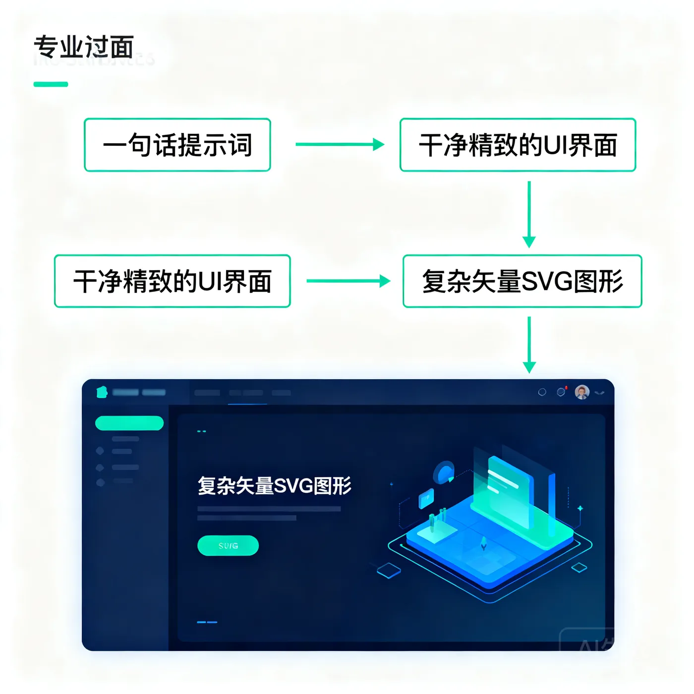 Gemini-3.5-Pro泄露解读-img2.png