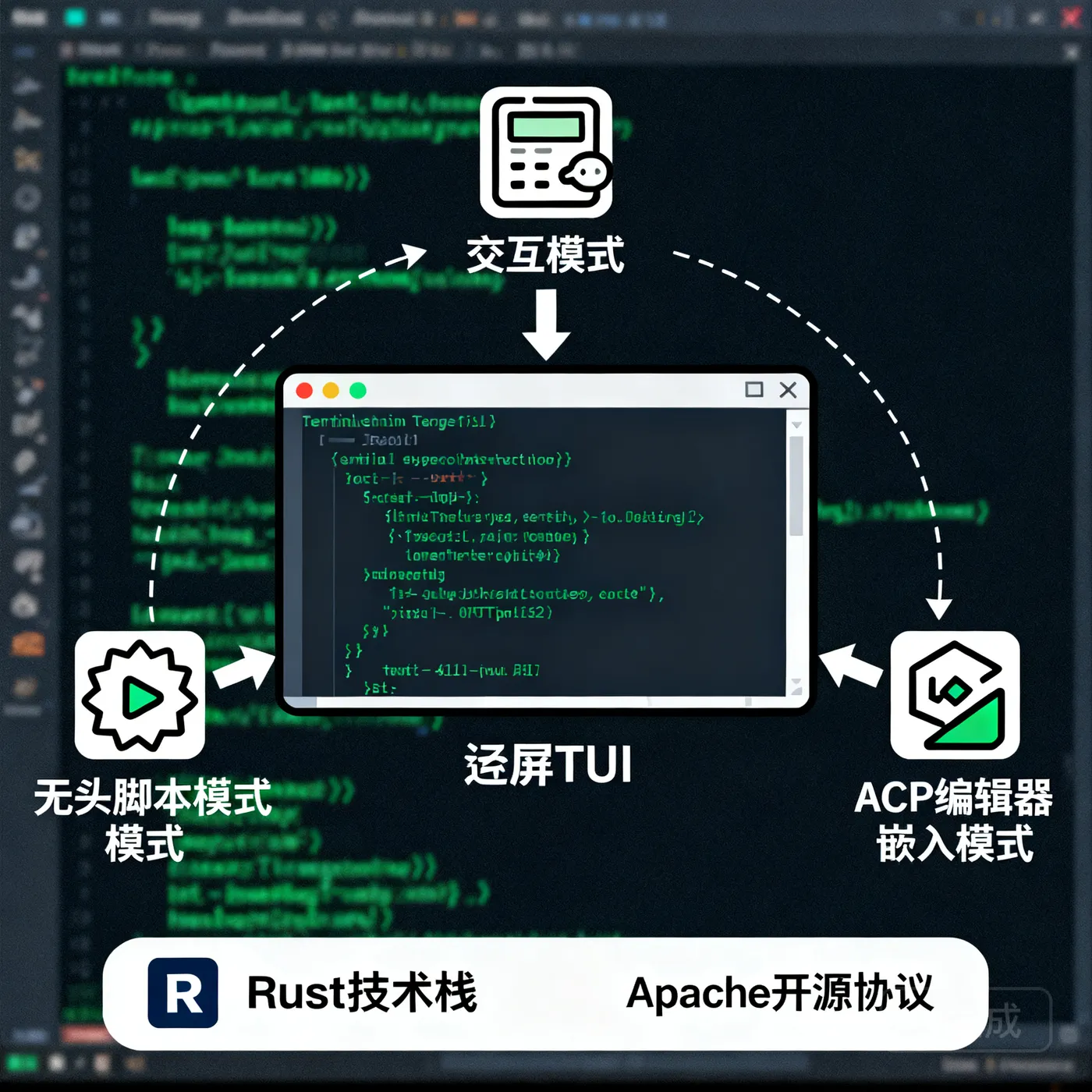 grok-build开源-img1.png
