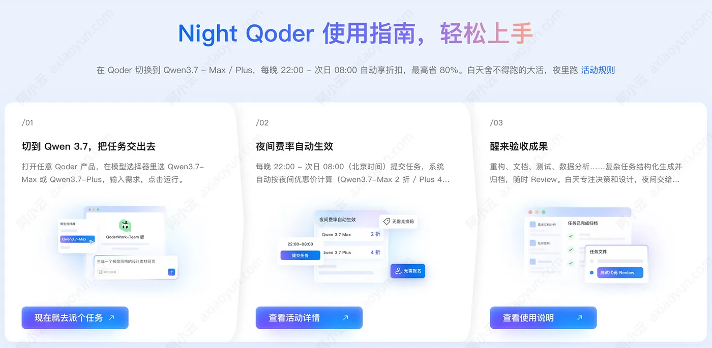 nightqoder使用指南.jpg