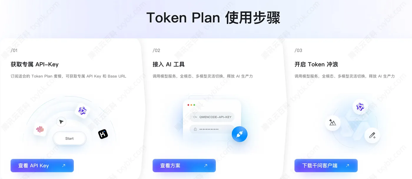 阿里云百炼TokenPlan.jpg