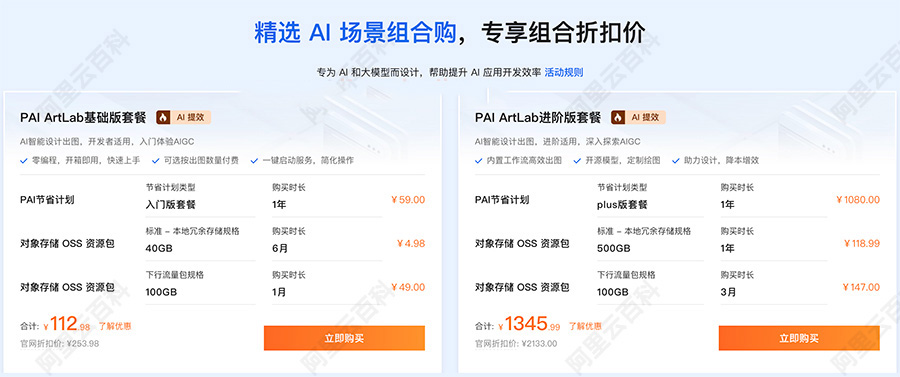 阿里云PAI ArtLab套餐收费价格.jpg