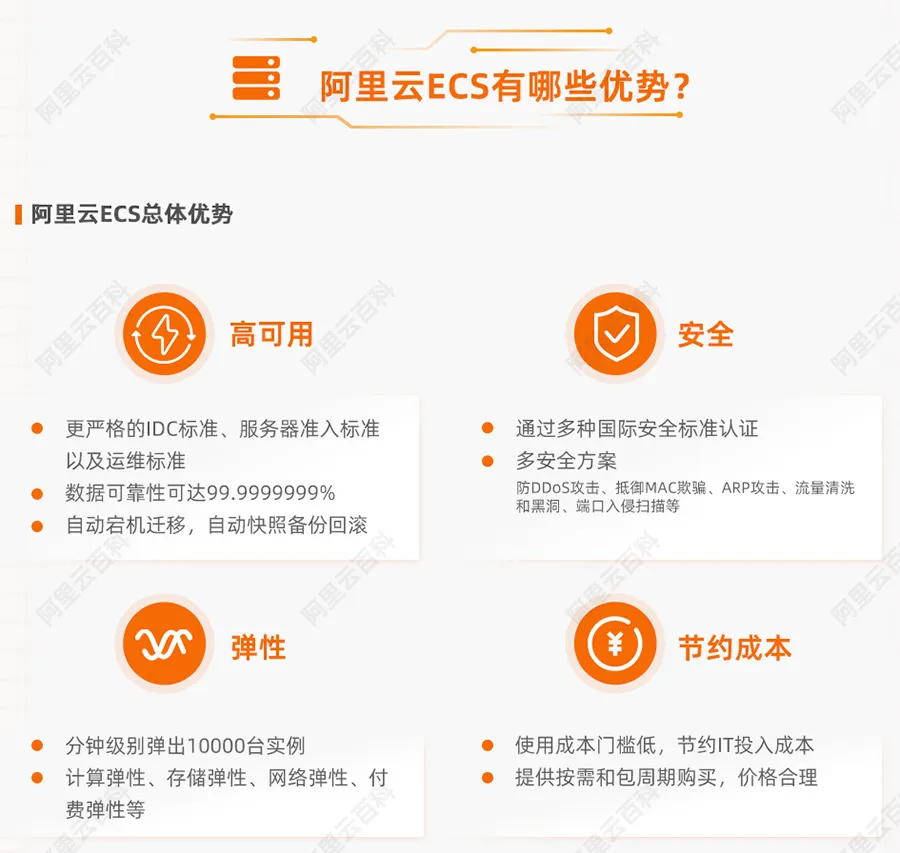 阿里云服务器ECS优势.jpg