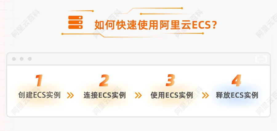 如何使用阿里云服务器ECS.jpg