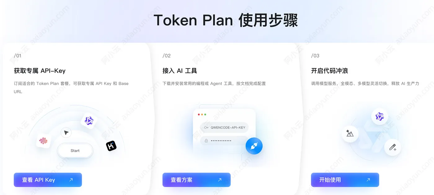 阿里云百炼TokenPlan使用步骤.jpg