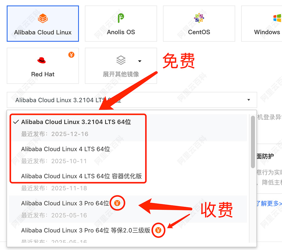 阿里云Alibaba Cloud Linux镜像免费和收费说明.jpg