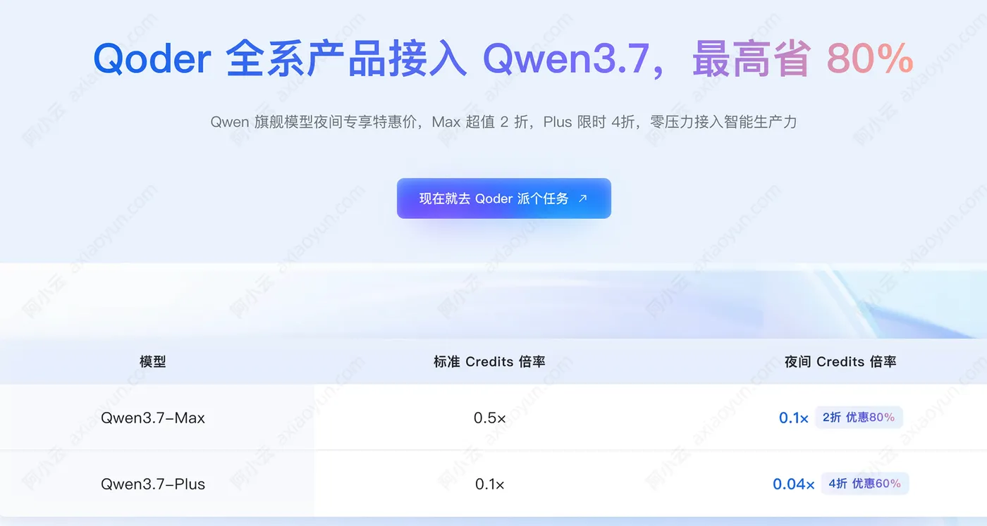 qoder.jpg