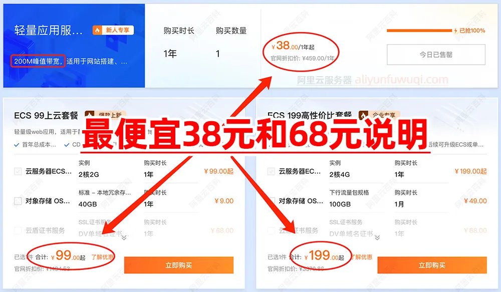 阿里云最便宜服务器38元和68元价格说明.jpg